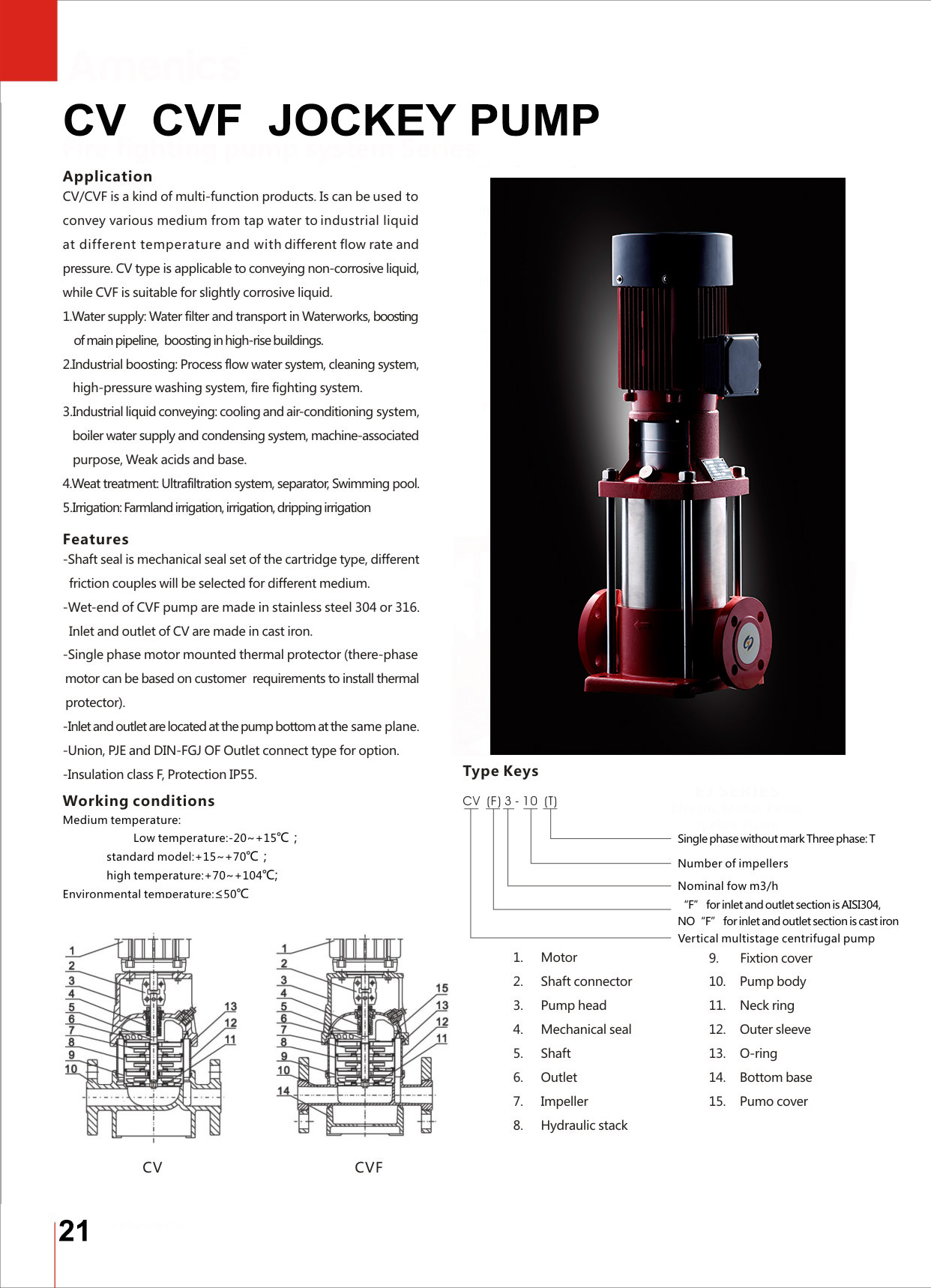 jockey pump 60hz 50hz