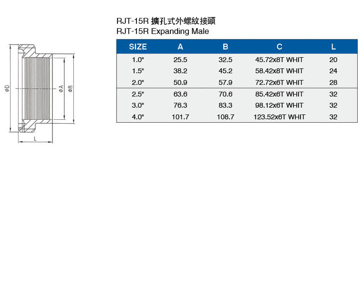 rjt-15r扩孔式外螺纹接头