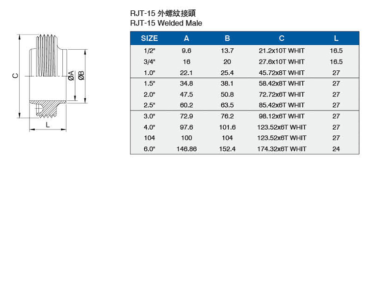 rjt标准 rjt-15外螺纹接头               上一个